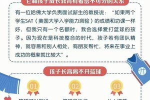 为什么智慧篮球对青少年发展很重要
